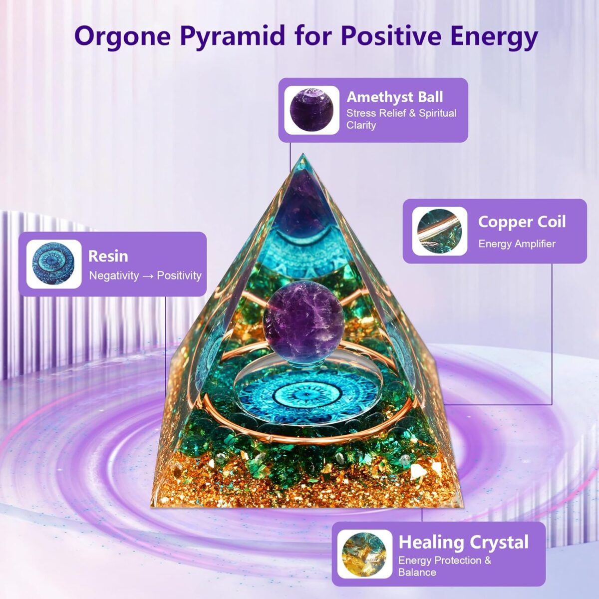 Zurligi Orgone Pyramid for Positive Energy, Tree of Life Amethyst & Citrine Chakra Orgonite Healing Crystal Pyramid for Wealth Success Lucky Meditation Sleep & Spiritual Gifts - Image 2