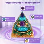 Zurligi Orgone Pyramid for Positive Energy, Tree of Life Amethyst & Citrine Chakra Orgonite Healing Crystal Pyramid for Wealth Success Lucky Meditation Sleep & Spiritual Gifts - Image 2