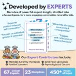 200 Kids Conversation Cards - Help Kids Put Down Tablets and Phones - Get Children to Enjoy Talking and Listening - Great for Car Rides and Family Dinners - A New Way for Kids to Express Themselves - Image 4