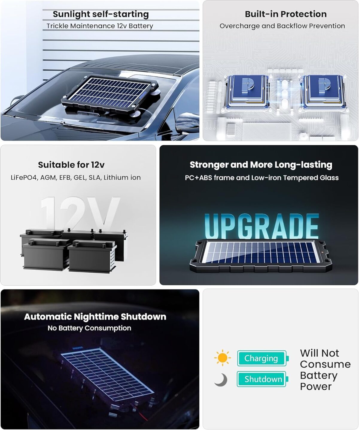 POWOXI Upgraded 7.5W-Solar-Battery-Trickle-Charger-Maintainer-12V Portable Waterproof Solar Panel Trickle Charging Kit for Car, Automotive, Motorcycle, Boat, Marine, RV,Trailer, Snowmobile, etc. - Image 3