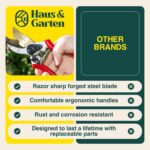 Haus & Garten ClassicPRO 8.5" Professional Premium Titanium Bypass Pruning Shears - Use As Pruners, Garden Shears, Heavy Duty Handheld Pruning Shears For Gardening, Clippers, Pruner Scissor Tool - Image 7