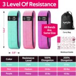 WALITO Resistance Bands for Legs and Butt, Fabric Exercise Loop Bands Yoga, Pilates, Rehab, Fitness and Home Workout, Strength Bands for Booty - Image 3