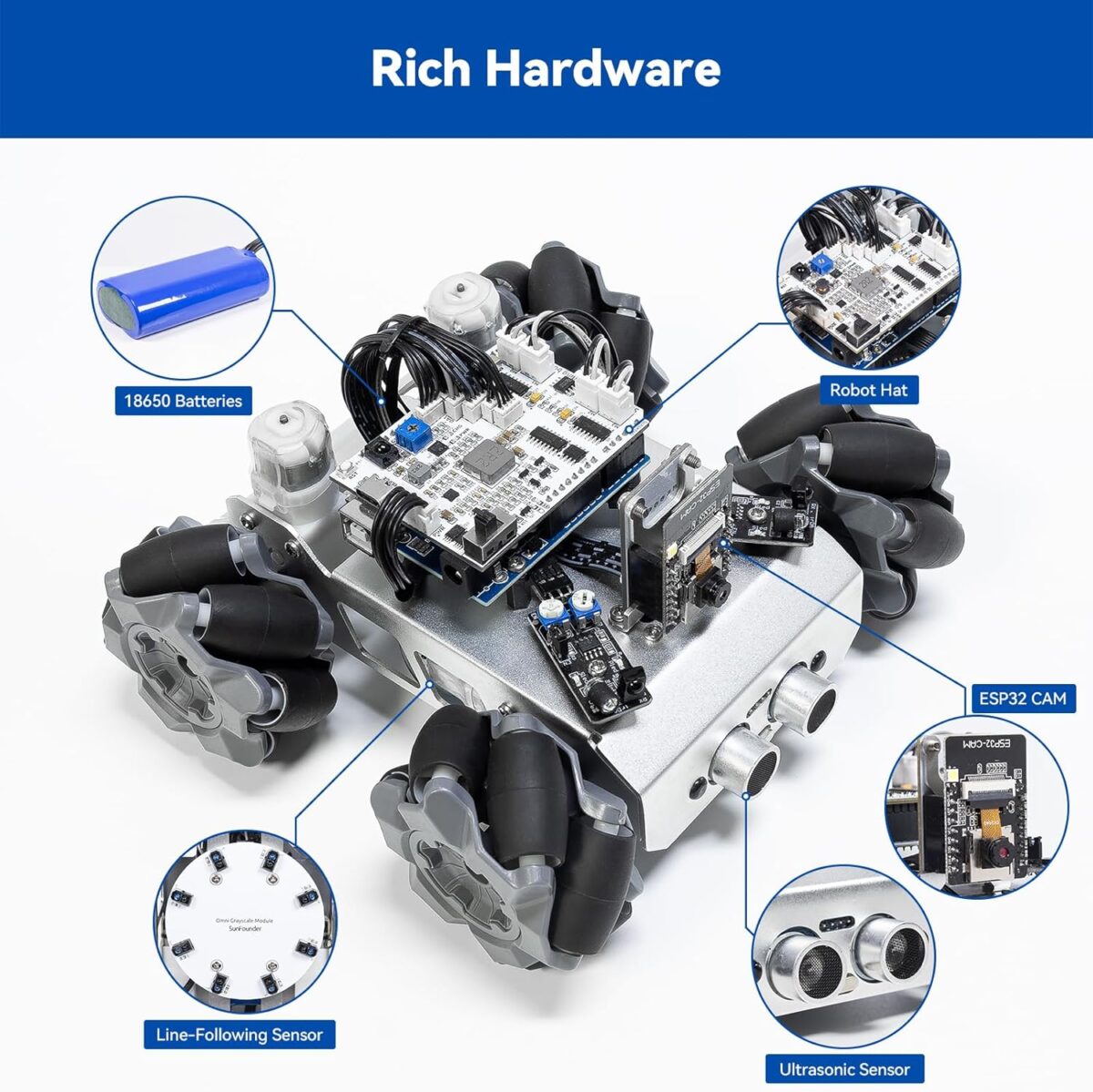 SunFounder Smart Robot Car Kit Compatible with Arduino UNO R3, FPV, ESP32 CAM, APP Romote Control, Educational Toy Robotic Kit for Teens and Adults - Image 2