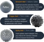 Plyopic. Massage Ball Set – for Deep Tissue Muscle Massage, Myofascial Release, Trigger Points, Mobility, Plantar Fasciitis - Eliminate Muscle Tension & Tightness in Your Back Neck Foot - Image 3