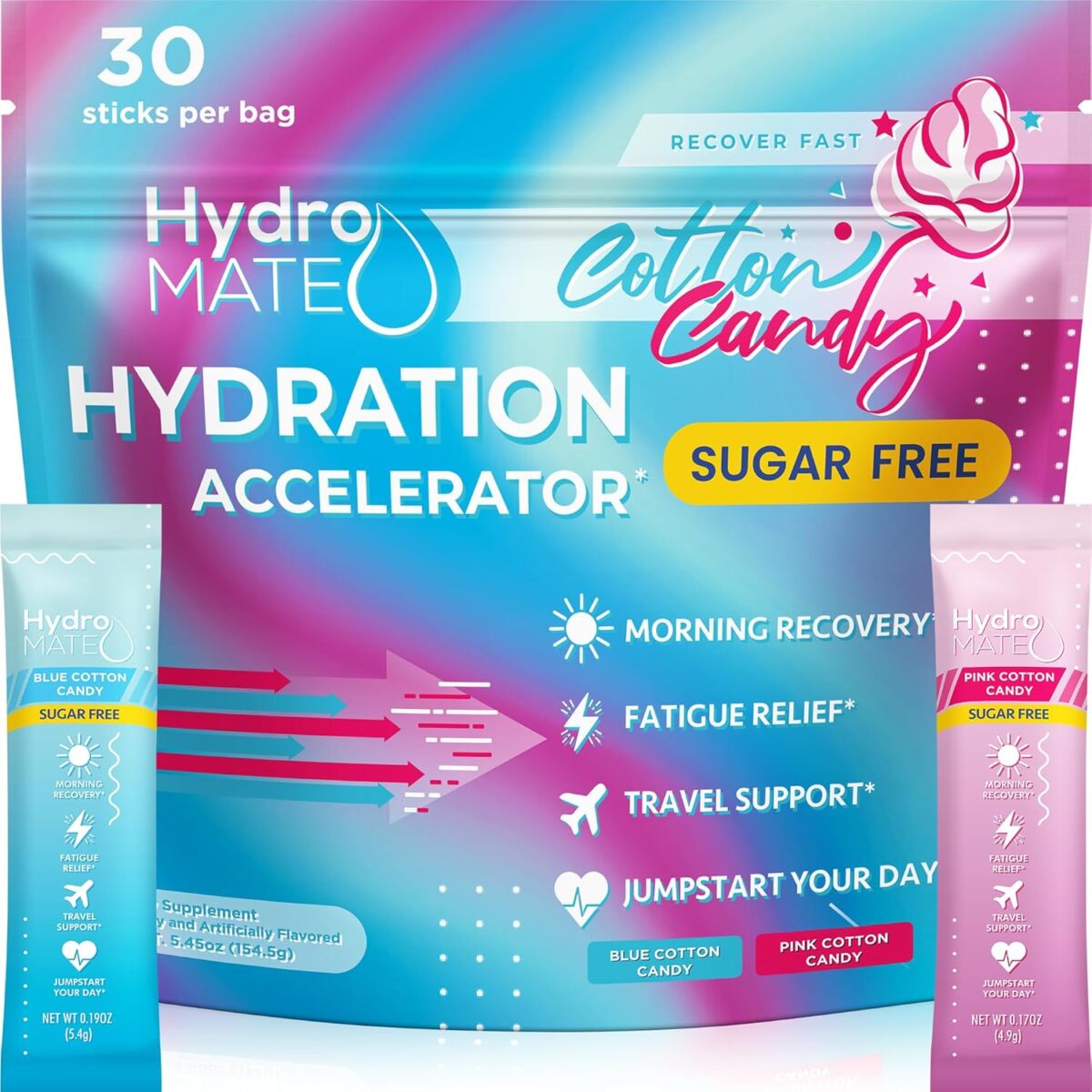 HydroMATE Electrolytes Powder No Sugar Cotton Candy - 30 Count Instant Hydration Packets with Vitamin C to Boost Energy - Sugar Free Electrolytes to Support Hydration on Keto Diet & Party Recovery - Image 1
