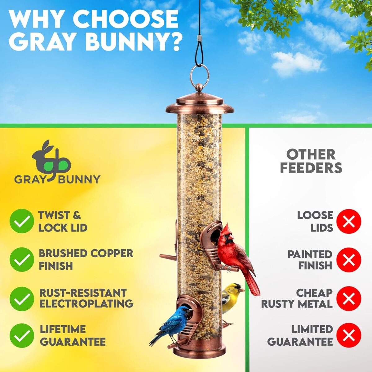 Bird Feeder for Outdoors (Brushed Copper) Squirrel Proof Hanging Bird Feeder with Locking Lid & Adjustable Hanger, Chew-Proof, Weather Resistant 14 Inches 4 Port - Image 6