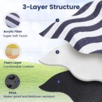 80”x 80” Picnic Blanket Extra Large, Waterproof and Foldable Beach Blanket, 3-Layer Outdoor Blanket for 6 to 8 Adults, for Camping, Park, Beach, Grass, Indoors… - Image 4