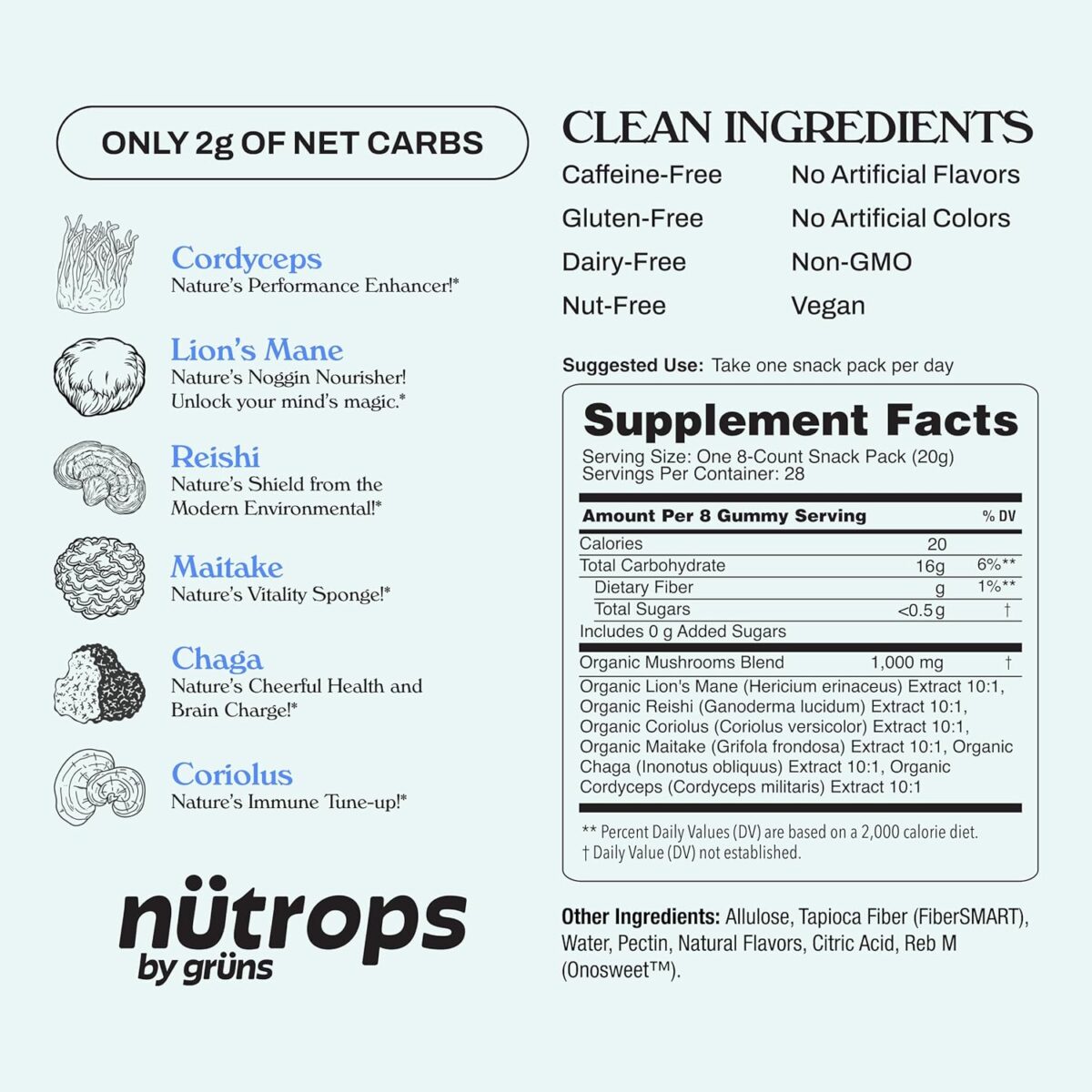 Nutrops Sugar-Free Lions Mane Mushroom Gummies for adults, Functional Nootropics, Herbal Brain Supplement for Energy, Brain Health, Cognitive, Memory & Focus, Reishi, Chaga, Cordyceps, Coriolus - 28 Day Supply - Image 8