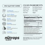 Nutrops Sugar-Free Lions Mane Mushroom Gummies for adults, Functional Nootropics, Herbal Brain Supplement for Energy, Brain Health, Cognitive, Memory & Focus, Reishi, Chaga, Cordyceps, Coriolus - 28 Day Supply - Image 8