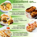 FreshJax Grill Seasoning Gift Set | 5 Sampler Sized Organic Grilling Spices | Grilling Christmas Gifts for Men | BBQ Grill Spices and Seasoning Sets Packed in a Giftable Box - Image 3
