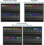 VISWIN All-in-One Art Painting Set with Aluminum & Beech Wood Easel, 96 Acrylic, Watercolor & Oil Paint Set, Canvases, Painting Kit with Complete Art Supplies for Adult, Student, Beginner, Artist - Image 3