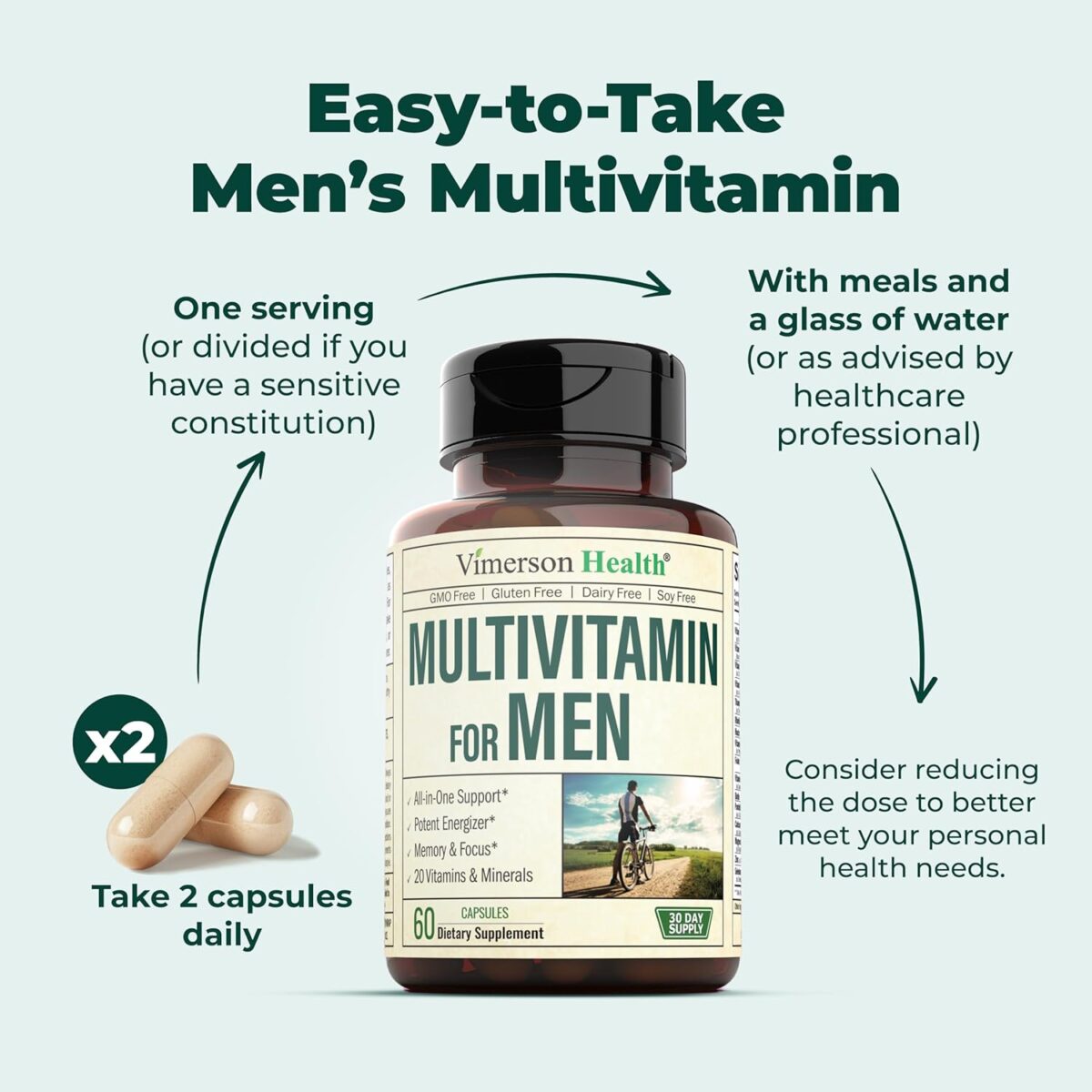 Multivitamin for Men - Daily Mens Multivitamins & Multiminerals with Vitamin D, Vitamin C, B12 Zinc & More. Essential Vitamins for Men for Energy, Focus, Stamina, Performance, Mens Health. 60 Capsules - Image 8