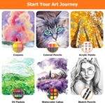 Soucolor Art Supplies, 192-Pack Deluxe Art Set Drawing Painting Supplies Kit with Acrylic Pad, Watercolor Pad, Sketch Book, Canvases, Acrylic Paint, Crayons, Pencils, Gifts for Artist Adults Teen Kids - Image 6