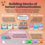 200 Kids Conversation Cards - Help Kids Put Down Tablets and Phones - Get Children to Enjoy Talking and Listening - Great for Car Rides and Family Dinners - A New Way for Kids to Express Themselves - Image 6