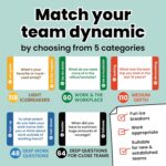 400 Conversation Cards for Coworkers – Fun Icebreaker Teambuilding Game for Work – Best Get to Know Your Colleagues Questions & Engaging Topics for Office Breaks - Image 3