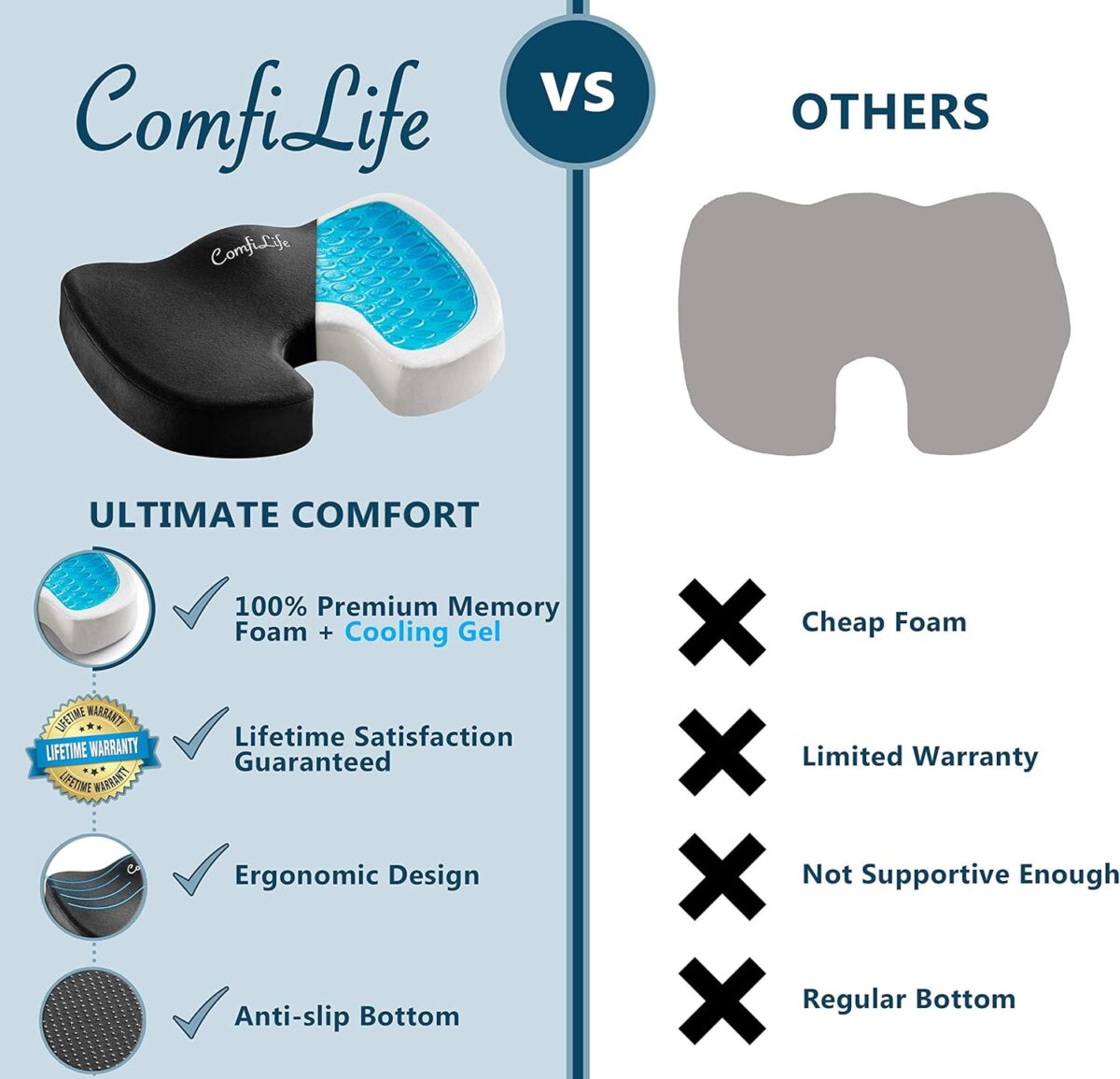 ComfiLife Premium Gel + Memory Foam Seat Cushion – Doctor Recommended Office Chair Cushion, Car Seat Cushion – Chair Cushions for Back & Sciatica Pain Relief – Seat Cushions for Office & Desk (Black) - Image 9