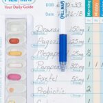 Visual Pill Planner for Medication, Supplements, and Vitamins Management Guide for Pill Box Organizer Containers, Pill Map