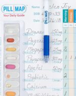 Visual Pill Planner for Medication, Supplements, and Vitamins Management Guide for Pill Box Organizer Containers, Pill Map