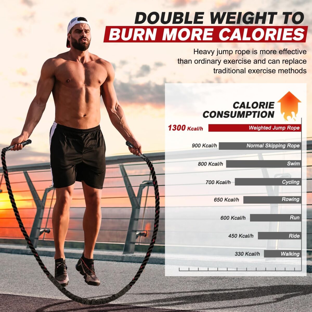 Jump Rope, Weighted Jump Ropes for Men women, 2.8lb 3.8lb 5lb Heavy Skipping Rope for Exercise, Adult Jumpropes for Home Workout, Improve Strength and Building Muscle,Total Body Workout Equipment - Image 6