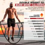Jump Rope, Weighted Jump Ropes for Men women, 2.8lb 3.8lb 5lb Heavy Skipping Rope for Exercise, Adult Jumpropes for Home Workout, Improve Strength and Building Muscle,Total Body Workout Equipment - Image 6