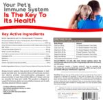Critical Immune Defense for Dogs & Cats; Supports Normal Cell Growth - Turkey Tail, Reishi, Shiitake and Maitake Mushroom Formula with Patented White Turmeric Root Extract - 30-Day Supply - Image 3