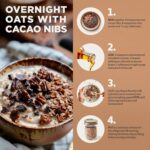 NaturaleBio Organic Raw Cacao Nibs 2 lbs. Natural and Pure. Made in Tropical Regions from The Theobroma Cacao Plant. Source of Magnesium, Potassium, and Iron. Ideal as Sugar-Free Chocolate Chips. - Image 4