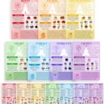 7 Chakras Cards, Double-Sided Quick Reference Guide for Chakra Healing Meditation Yoga Pose with Crystals, Essential Oils & Affirmations, Spiritual Day Gifts for Her & Him Beginner Friendly