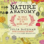 Nature Anatomy: The Curious Parts and Pieces of the Natural World