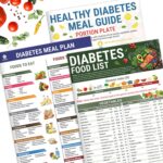 3 Pcs Diabetes Food List, Printable Diabetic Food Chart Brochure, Diabetes Information Chart, Vitamin Low Carb, Meal Planner for Diabetics Type 1 w/Serving Size, Glycemic Index (GI), Carbs Calories