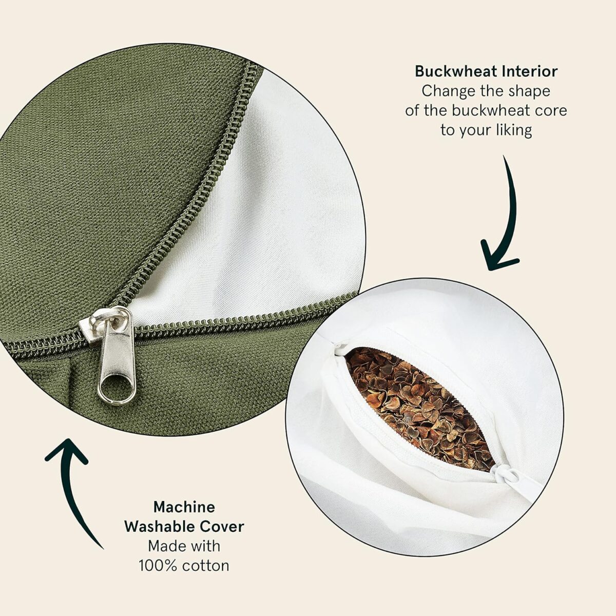 Retrospec Sedona Zafu Meditation Cushion Filled w/Buckwheat Hulls - Yoga Pillow for Meditation Practices - Machine Washable 100% Cotton Cover & Durable Carry Handle; Crescent, Basil - Image 2