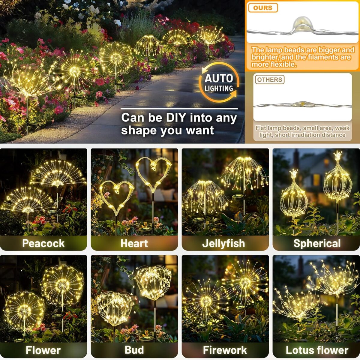 Anordsem Solar Lights Outdoor Waterproof: Garden Light Solar Powered for Outside - Sparkler Fireworks Sticks Yard Patio Path Decor- LED Starburst Twinkle Lighting for House Decoration - Image 3