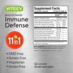 11 in 1 Multivitamin Immune Defense Supplement - Immune Booster Capsules with Vitamin D3, Vitamin B6, Echinacea, Turmeric, Rose-HIPS, Selenium, BioPerine, Ginger, Elderberry Vitamin C and Zinc - Image 4