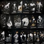CRAFTERIAN Tarot Card Deck Black Fatality. 78 Cards with Guidebook. Black Foil Cards Edges. Unique Tarot Cards. - Image 4