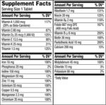 Centrum Adult Multivitamin/Multimineral Supplement with Antioxidants, Zinc, Vitamin D3 and B Vitamins, Gluten Free, Non-GMO Ingredients - 200 Count - Image 8