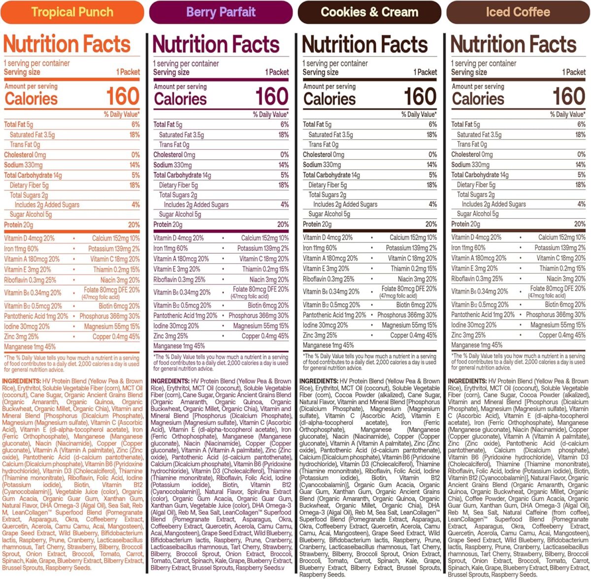 Happy Viking Variety Pack Plant Protein Powder, Created by Venus Williams, 20G Protein, Low Carb, Keto, Vegan, Gluten-Free, Non-GMO, Superfoods, Complete Meal Replacement, 8 Single Serve Packs - Image 8