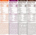 Happy Viking Variety Pack Plant Protein Powder, Created by Venus Williams, 20G Protein, Low Carb, Keto, Vegan, Gluten-Free, Non-GMO, Superfoods, Complete Meal Replacement, 8 Single Serve Packs - Image 8