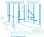 Moen R7424 Bathroom Safety 24-Inch Stainless Steel Bathroom Grab Bar with Exposed Screws, Stainless - Image 2