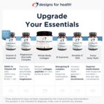 Designs for Health Herbal Immune Support with Mushrooms, Echinacea, Green Tea, Astragalus + Elderberry - Immunitone Plus Pills - Non-GMO Supplement (120 Capsules) - Image 5