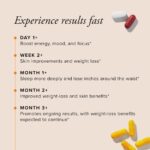 Serovital Advanced for Women - Anti-Aging Supplement for Women - HGH Supplements for Women - Skin Benefits, Energy, and Sleep - 30 Servings - Image 2