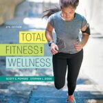 Total Fitness and Wellness