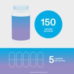 Vital Proteins Collagen Peptides Beauty Edition Capsules, 2.5g of Collagen Per Serving with Biotin and Vitamin C, 30 Servings - Image 6