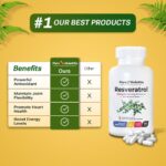 Pure Resveratrol Supplement – 600mg Antioxidant for Heart Health, Anti-Aging, Immune & Cognitive Support – Non-GMO, Gluten-Free, Soy-Free, Vegan – 60 Capsules, Japanese Knotweed - Image 3
