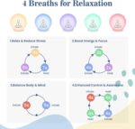 Syrinx Breathing Light Therapy Lamp - for Stress Relief & Relaxation LED Meditation Light with Breathing Guide for Focus & Deep Breathing Exercises - Image 2
