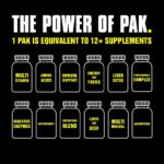 Animal Pak - Convenient Multivitamin for Men & Women Daily All-in-One Vitamin & Supplement Pack - Zinc, Vitamins C, B, D, Amino Acids, and Immune Support - Sports Nutrition Performance - 44 Count - Image 6