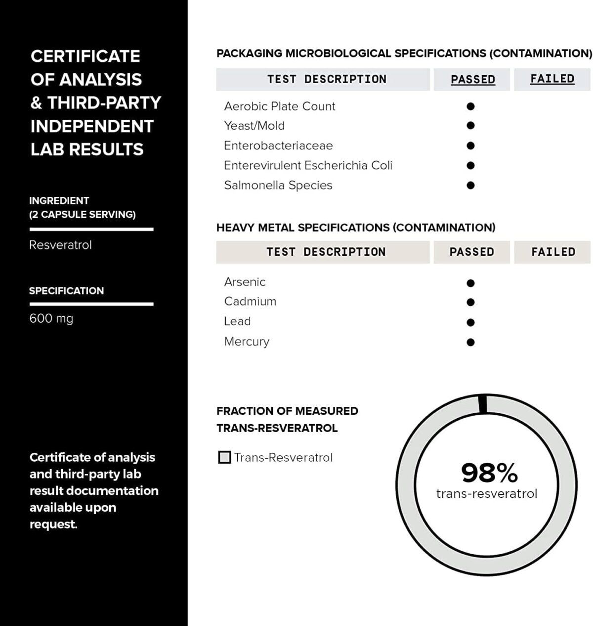 Toniiq Ultra High Purity Resveratrol Capsules - 98% Trans-Resveratrol - Highly Purified and Bioavailable - 60 Caps Reservatrol Supplement - Image 6
