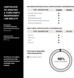 Toniiq Ultra High Purity Resveratrol Capsules - 98% Trans-Resveratrol - Highly Purified and Bioavailable - 60 Caps Reservatrol Supplement - Image 6