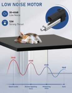 DIHOOL Electric Lift Table Leg 600Lbs Capacity 26.34" - 46.0" Height Adjustable,Home Elevator Lift Systems - Image 5