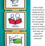 Visual Schedule For Home Super Durable Visual Wall Planner Daily Routine Chart for Kids by Create Visual Aids for autism, adhd, aspergers, send, speech and language delay - Image 3