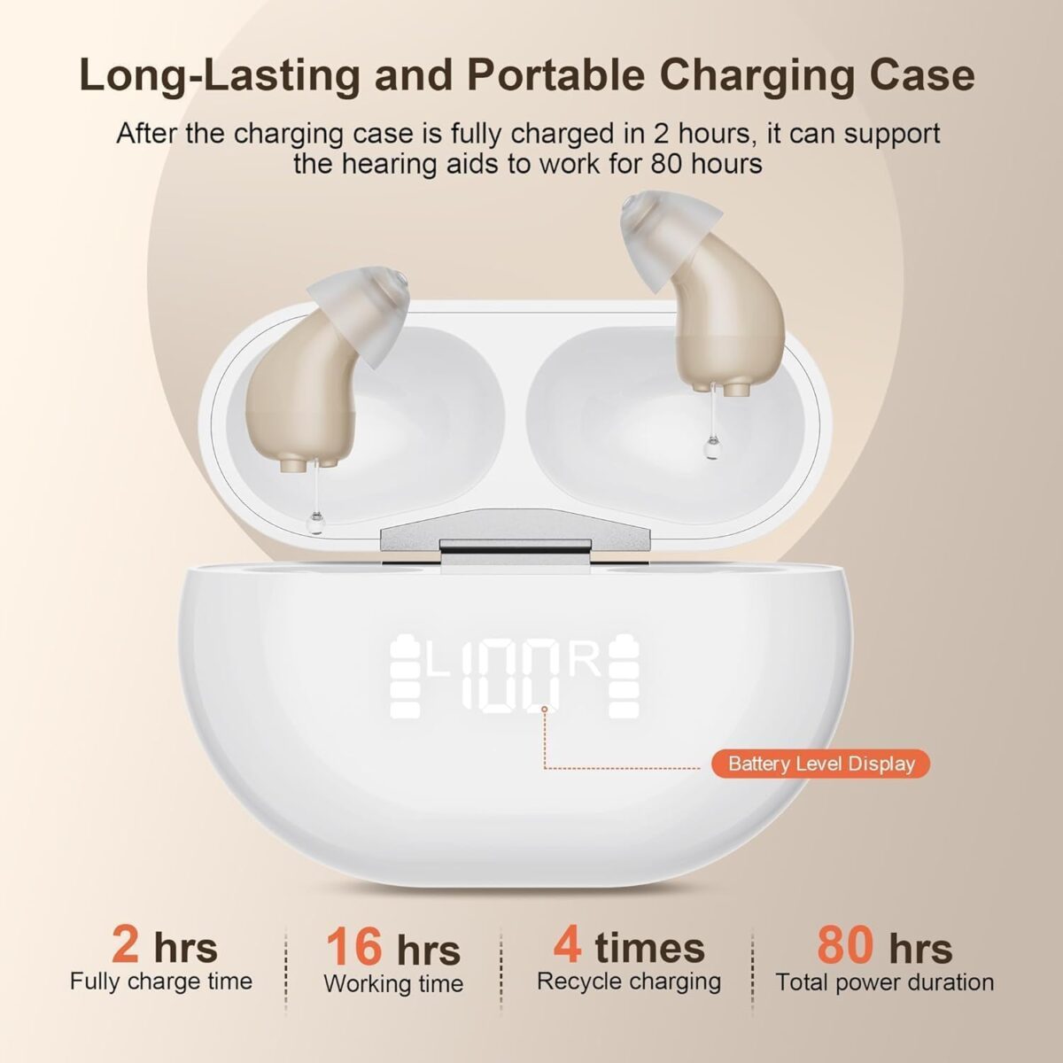 Hearing Aids, Invisible Rechargeable Digital Hearing Aids for Seniors with 16-Channel Sound Processing Noise Cancelling OTC Auto-On/Off with Charging Case - Image 6