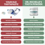 Remineralizing Tooth Powder | Fluoride-Free Formula with Hydroxyapatite | Cavity Prevention & Remineralization | Safe & Clean Ingredients | Cool Mint Flavor - Image 6